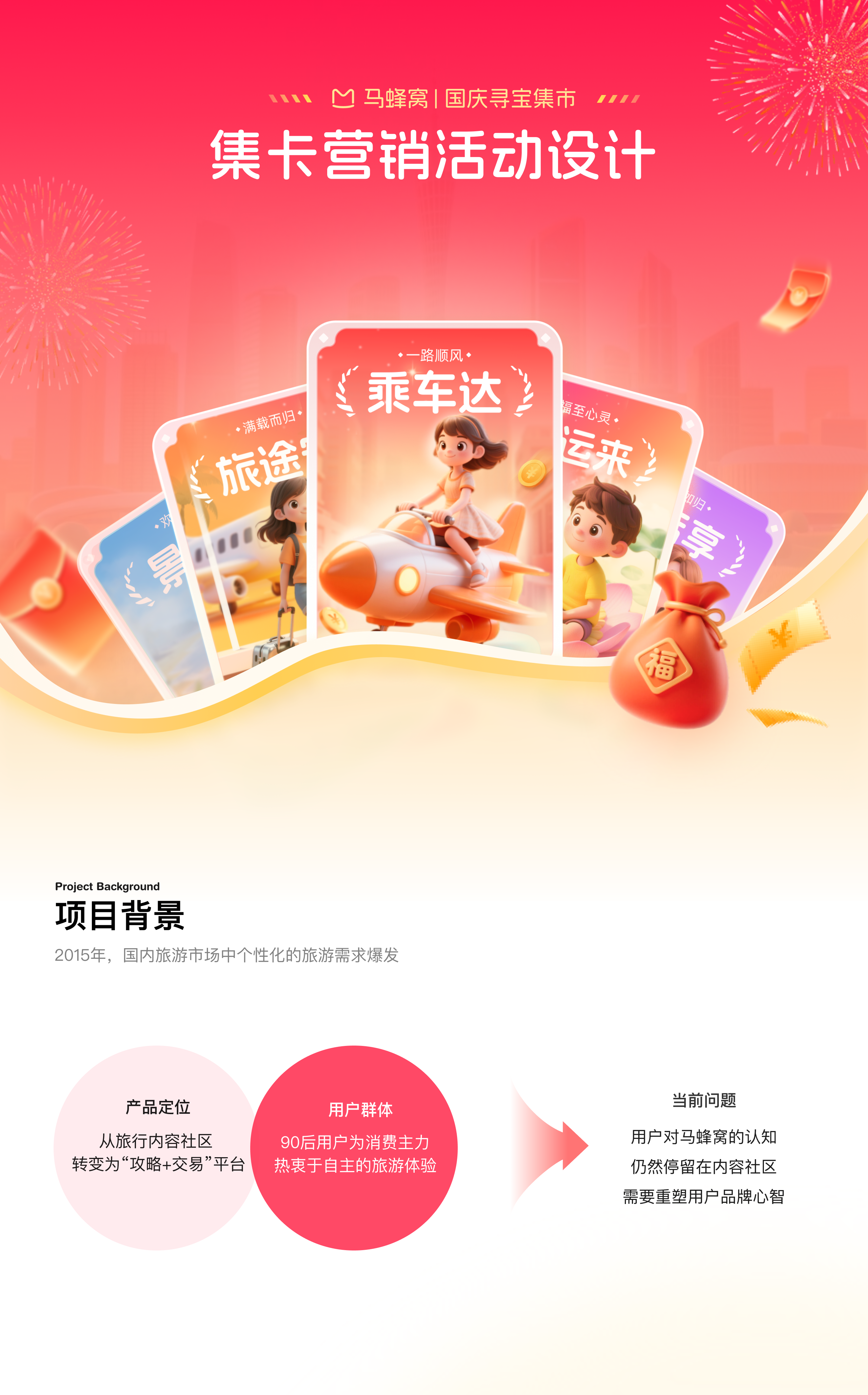 Mafengwo project preview